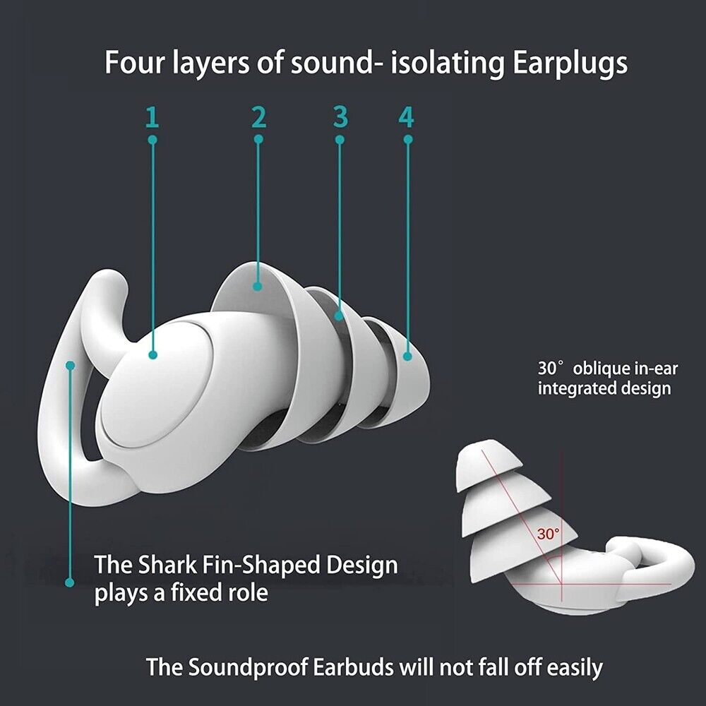 Reusable Silicone Ear Plugs for Work, Sleeping, Festivals, Studying, Snoring & Motorcycles - White - Triple Layered Comfy and Soft Earplugs