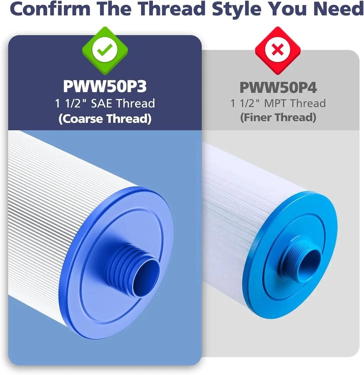 Hot Tub Spa Filter Cartridges PWW50P3 Compatible with Pleatco Unicel 6CH-940
