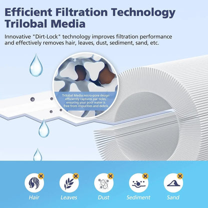 Hot Tub Spa Filter Cartridges PWW50P3 Compatible with Pleatco Unicel 6CH-940