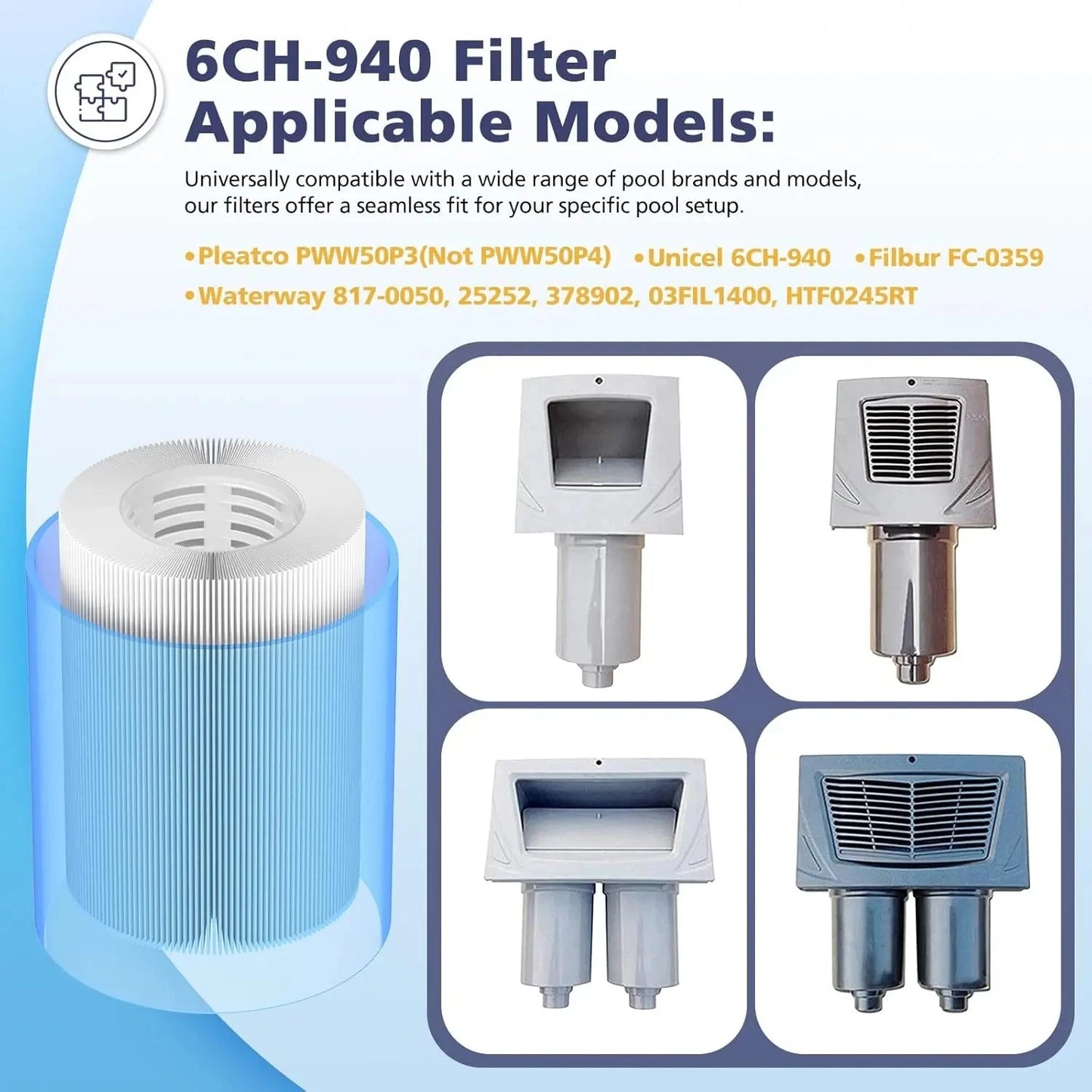 Hot Tub Spa Filter Cartridges PWW50P3 Compatible with Pleatco Unicel 6CH-940