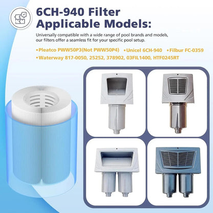 Hot Tub Spa Filter Cartridges PWW50P3 Compatible with Pleatco Unicel 6CH-940