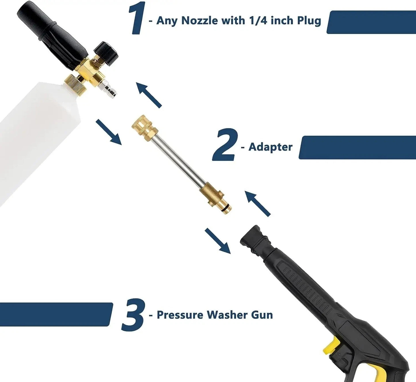 1/4" Quick Connect Brass Adapter for Bosch AQT Jet Pressure Washers Foam Lance